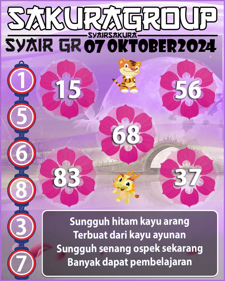 Prediksi SYAIR TOGEL GIRONA