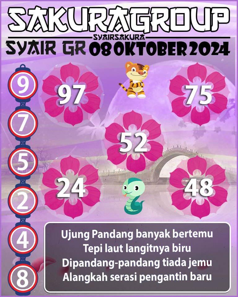 Prediksi SYAIR TOGEL GIRONA