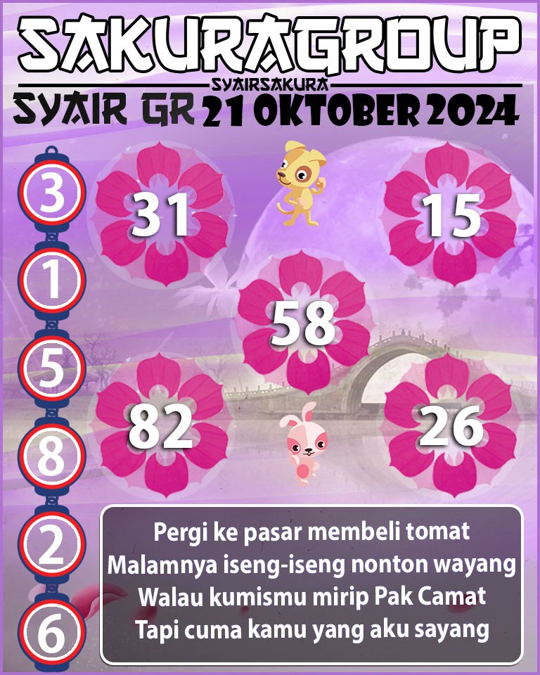 Prediksi SYAIR TOGEL GIRONA