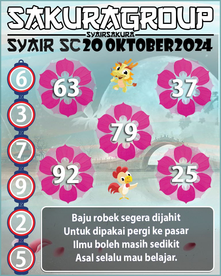 Prediksi SYAIR TOGEL SCOTLAND