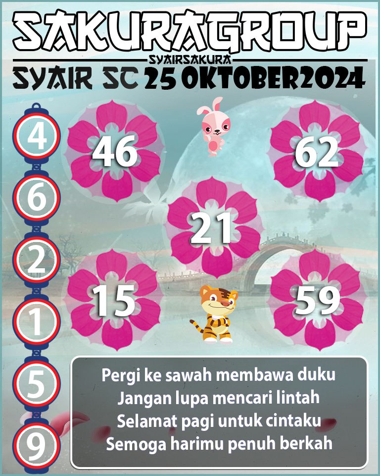 Prediksi SYAIR TOGEL SCOTLAND