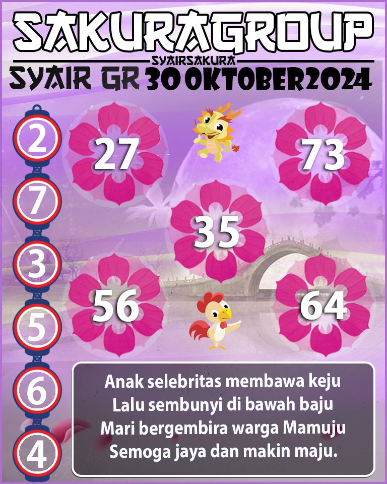 Prediksi SYAIR TOGEL GIRONA