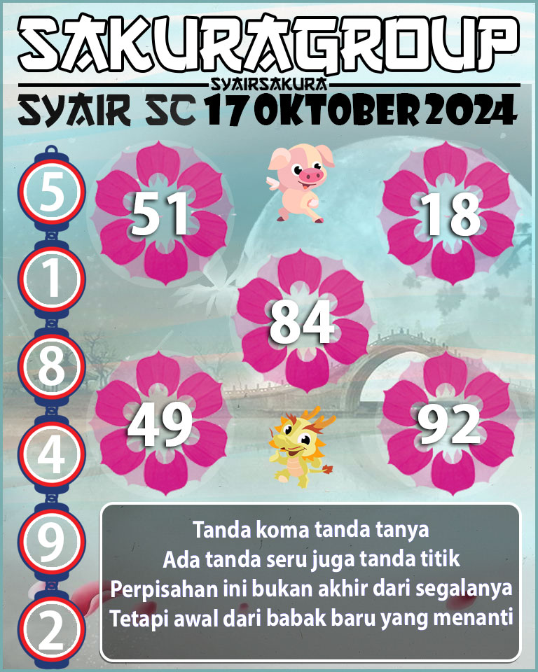 Prediksi SYAIR TOGEL SCOTLAND