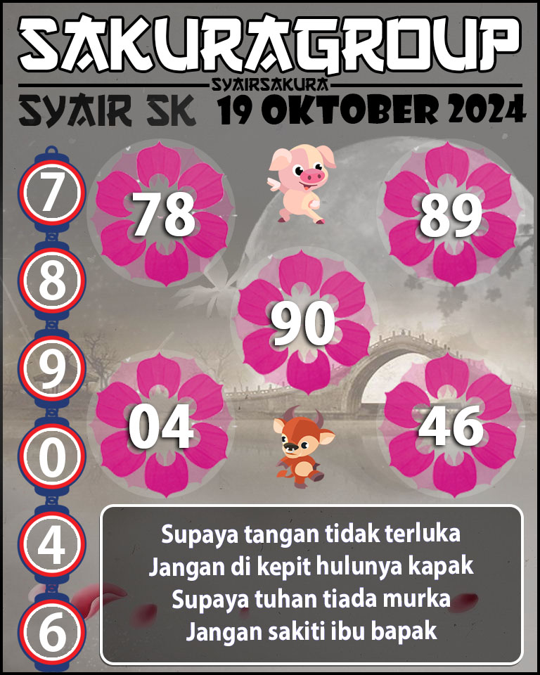 Prediksi SYAIR TOGEL SLOVAKIA