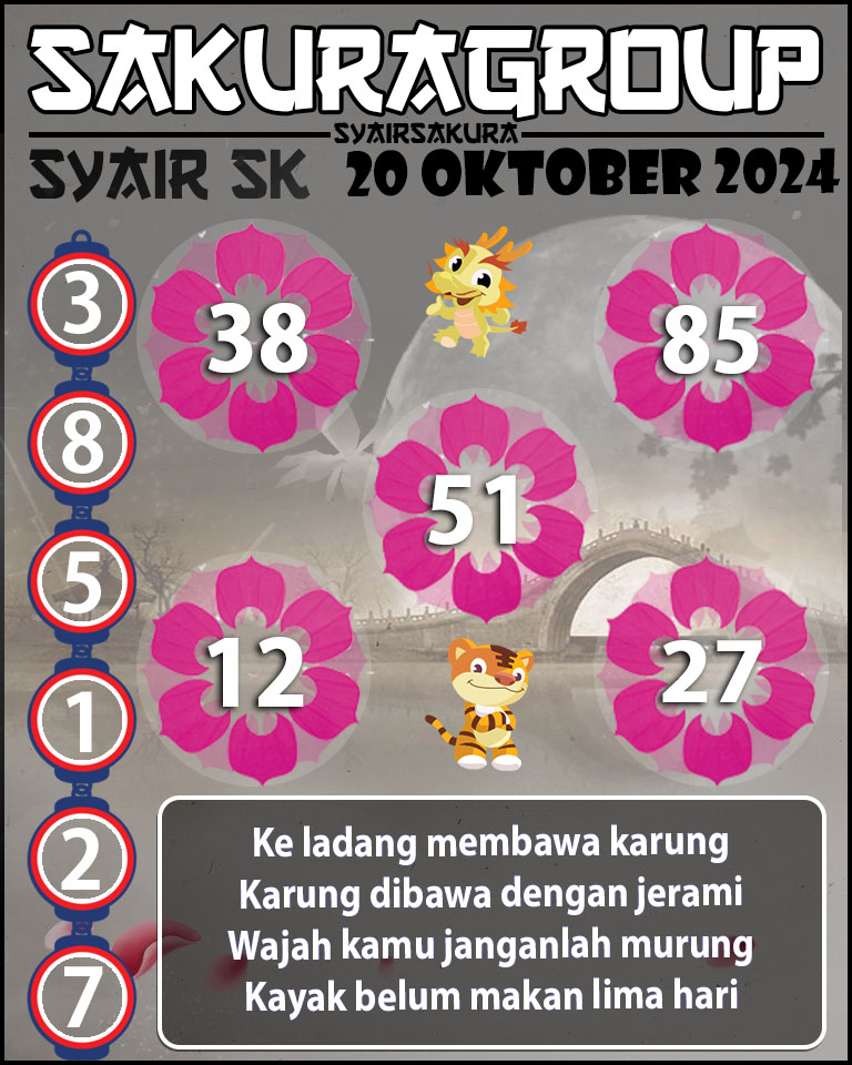 Prediksi SYAIR TOGEL SLOVAKIA 