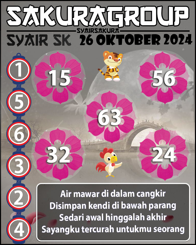 Prediksi SYAIR TOGEL SLOVAKIA