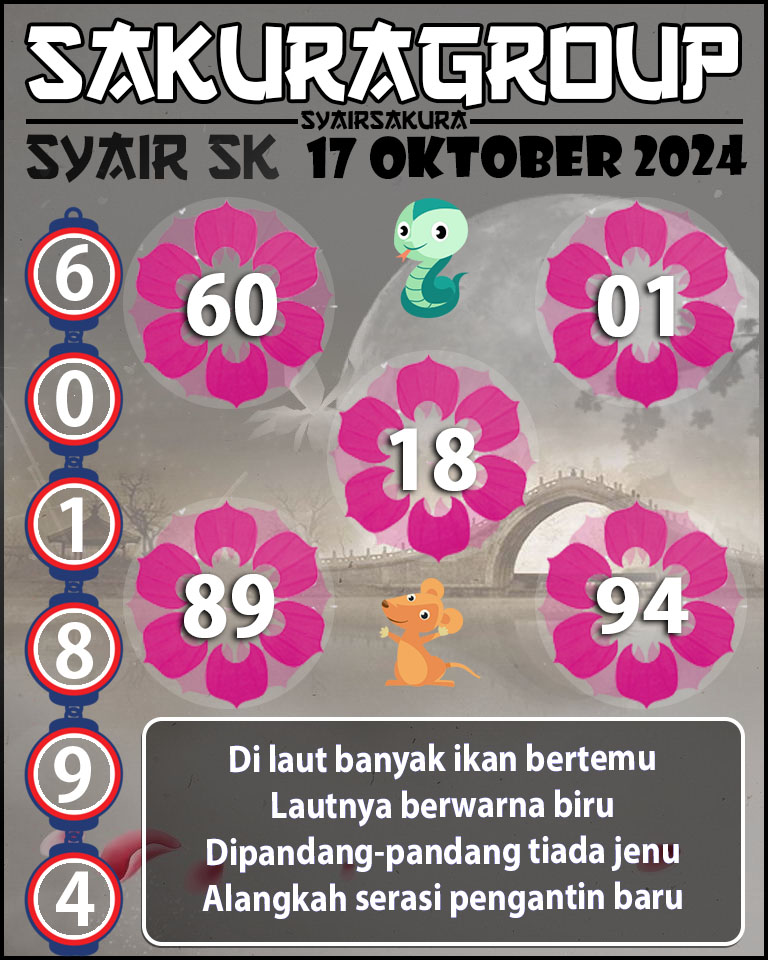 Prediksi SYAIR TOGEL SLOVAKIA