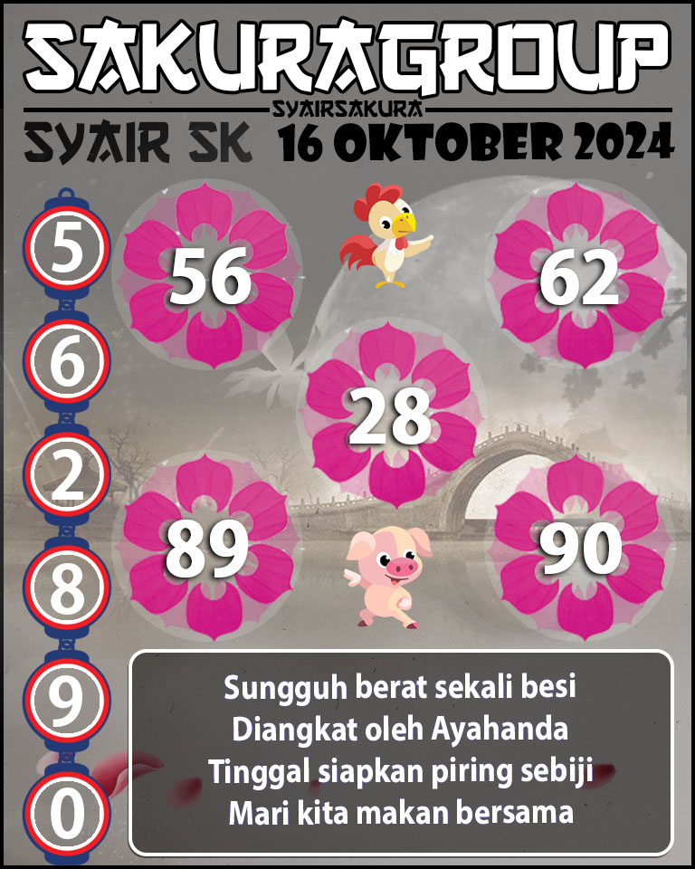 Prediksi SYAIR TOGEL SLOVAKIA