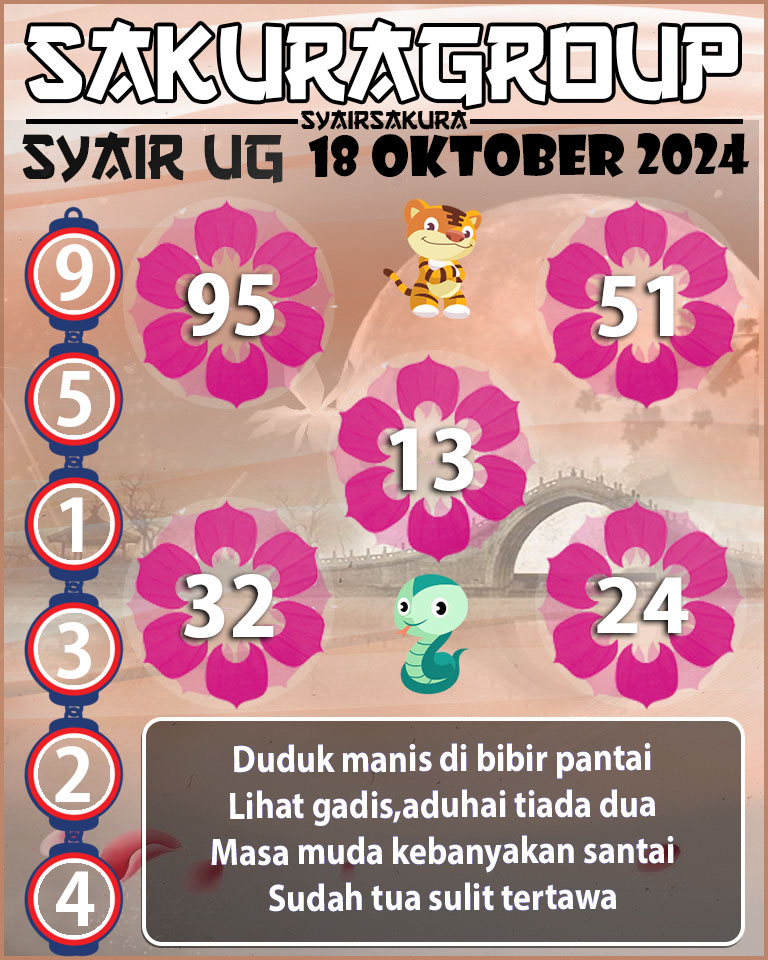 Prediksi SYAIR TOGEL UGANDA