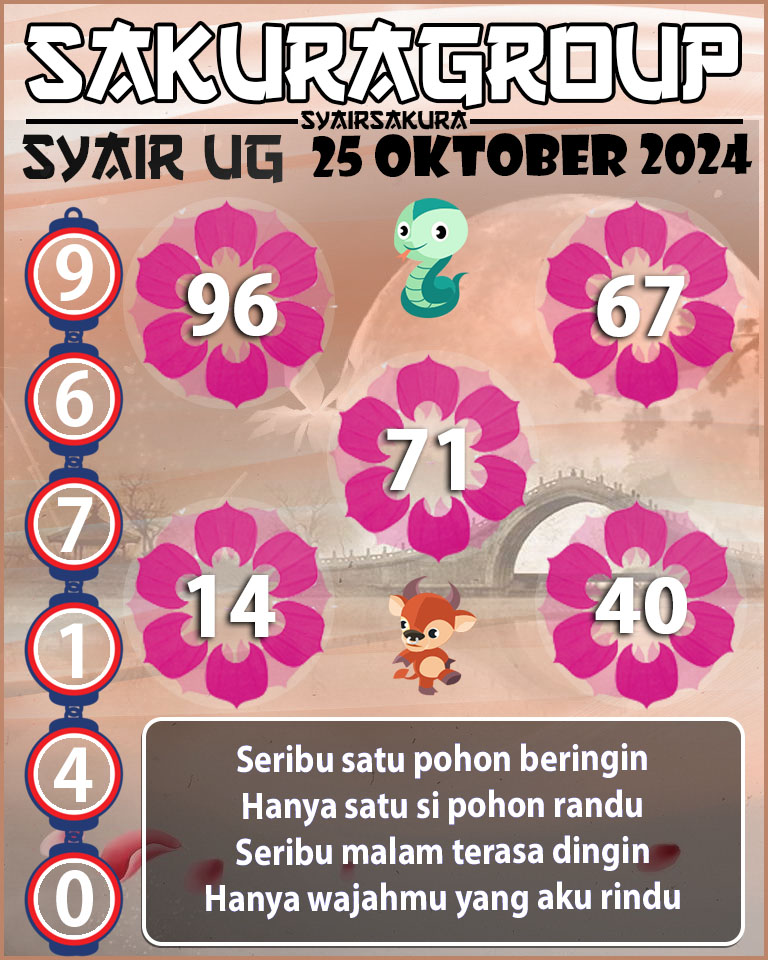 Prediksi SYAIR TOGEL UGANDA