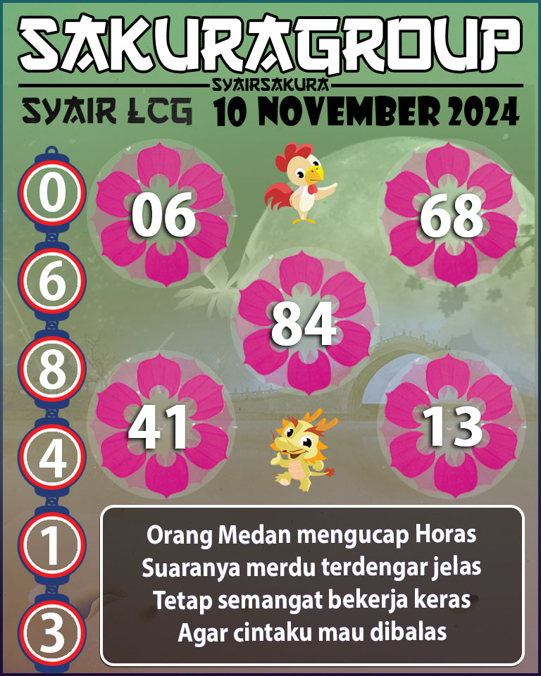 PREDIKSI SYAIR TOGEL LACORUNA