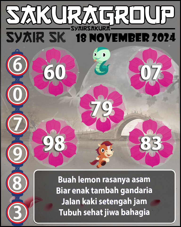 Prediksi SYAIR TOGEL SLOVAKIA