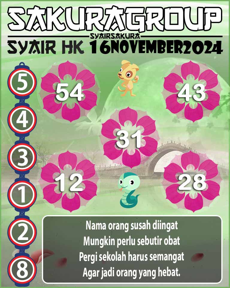 PREDIKSI-SYAIRSAKURA HONGKONG