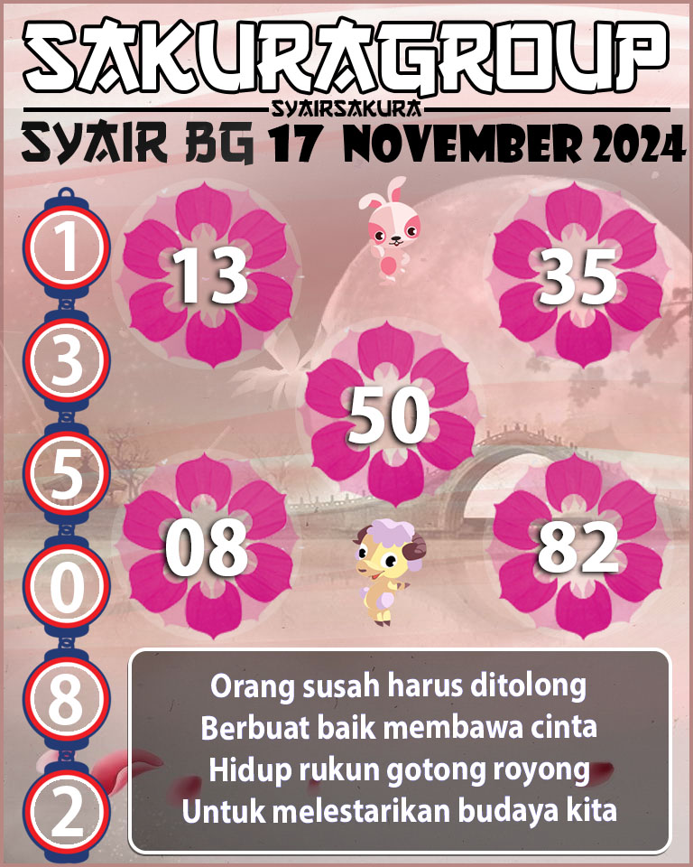 Prediksi SYAIR TOGEL BELGIUM