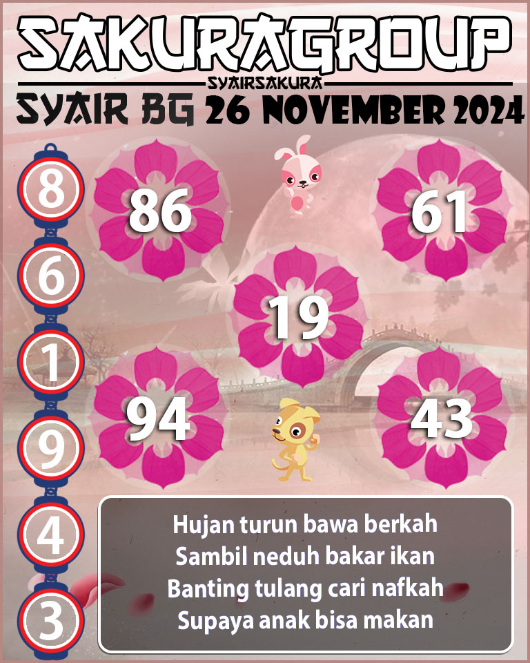 Prediksi SYAIR TOGEL BELGIUM