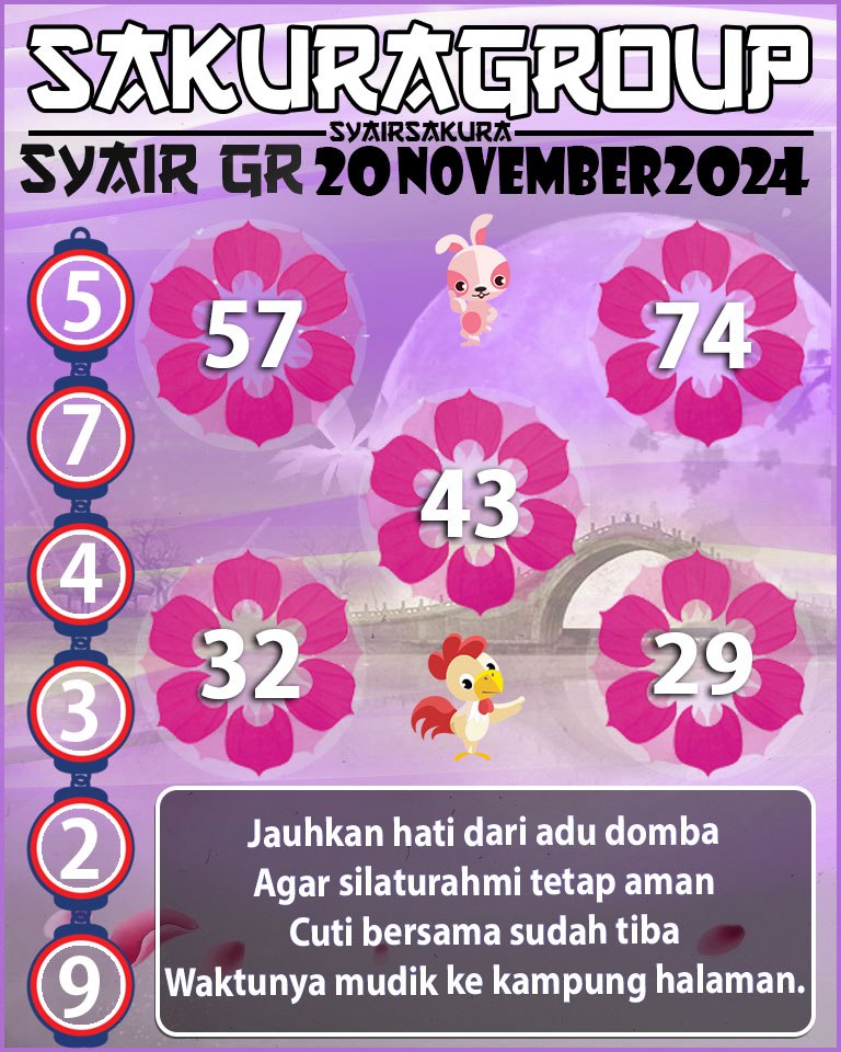 Prediksi SYAIR TOGEL GIRONA