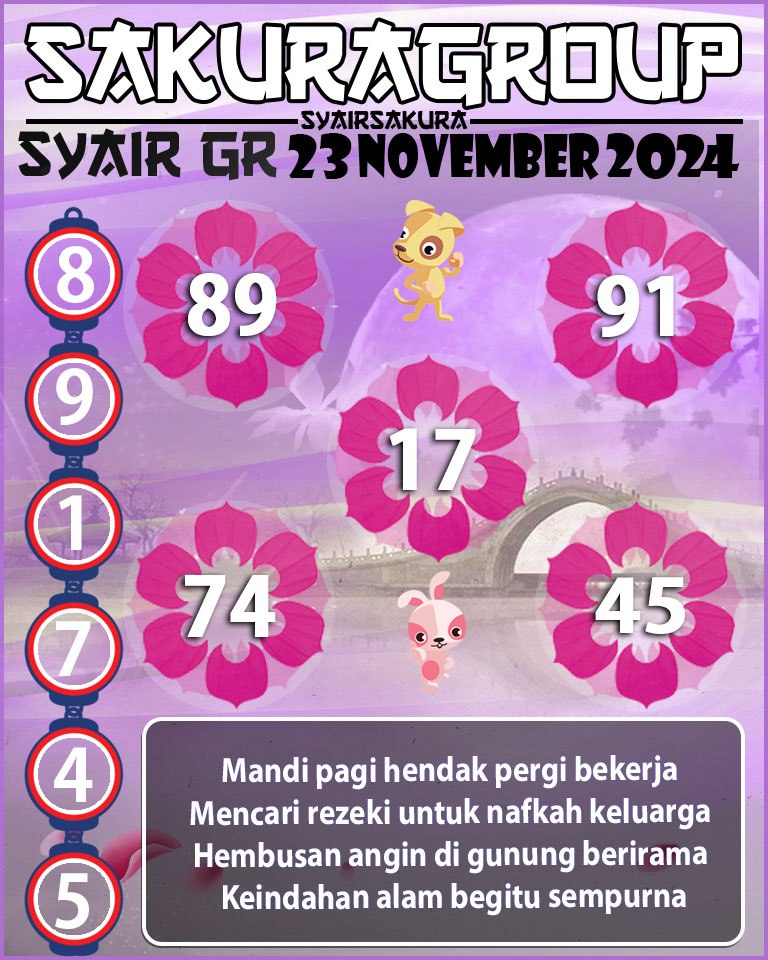 Prediksi SYAIR TOGEL GIRONA