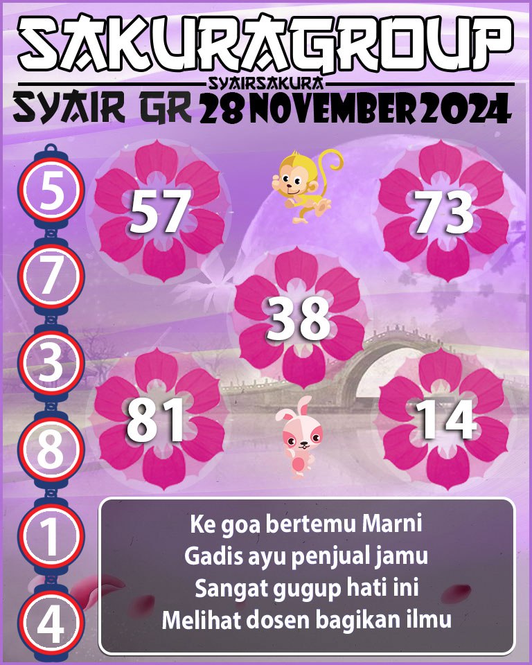 Prediksi SYAIR TOGEL GIRONA