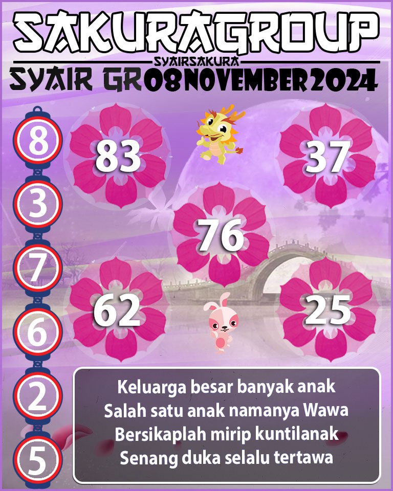 Prediksi SYAIR TOGEL GIRONA