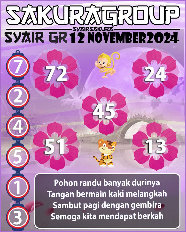 Prediksi SYAIR TOGEL GIRONA