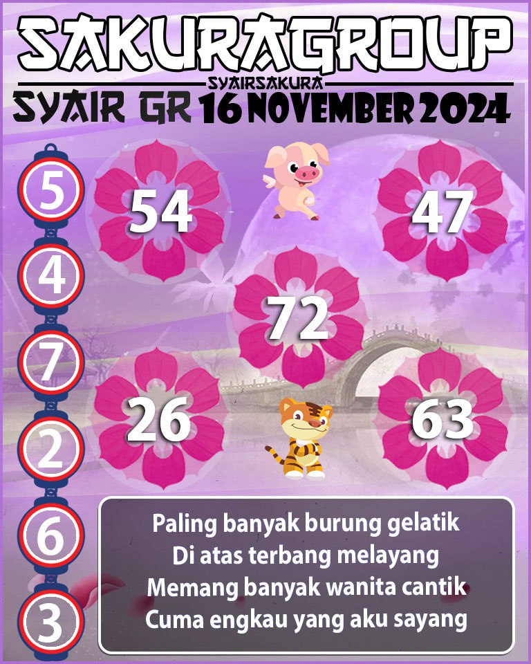 Prediksi SYAIR TOGEL GIRONA