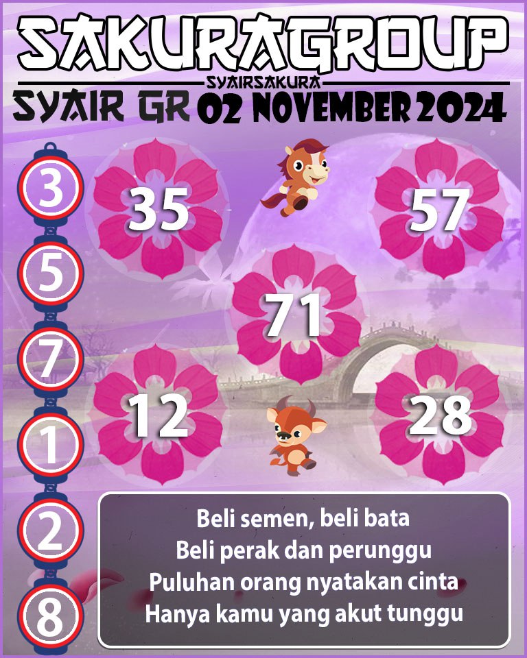 Prediksi SYAIR TOGEL GIRONA