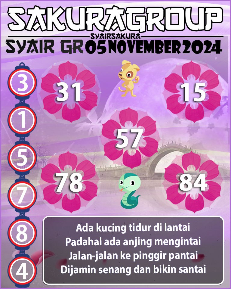 Prediksi SYAIR TOGEL GIRONA