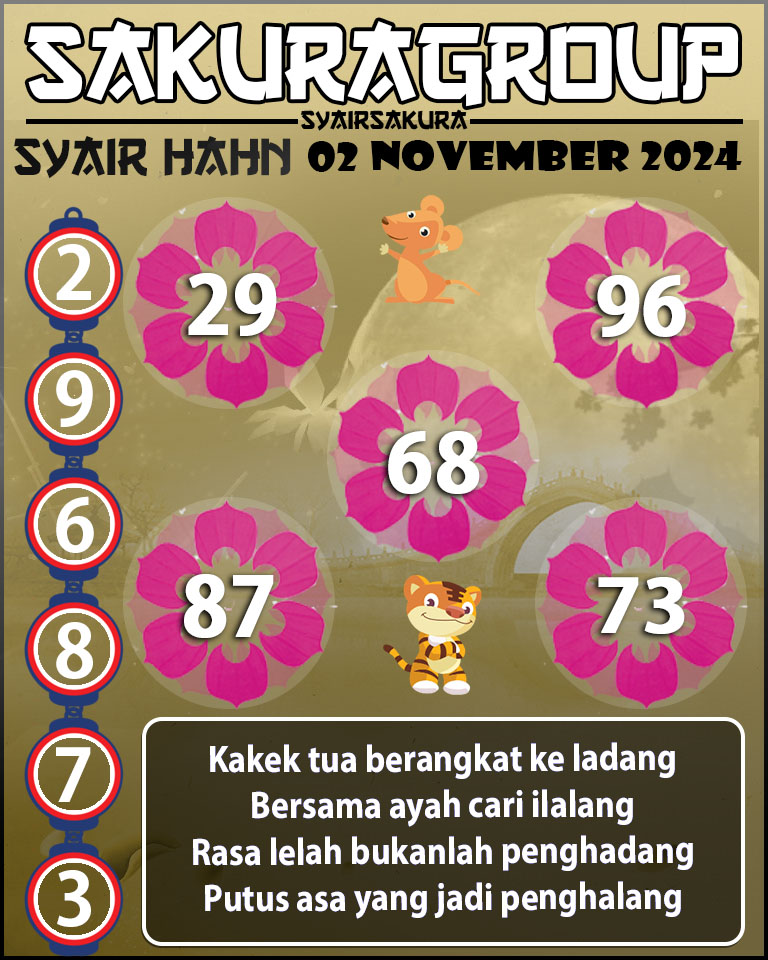 PREDIKSI SYAIR TOGEL HAHN