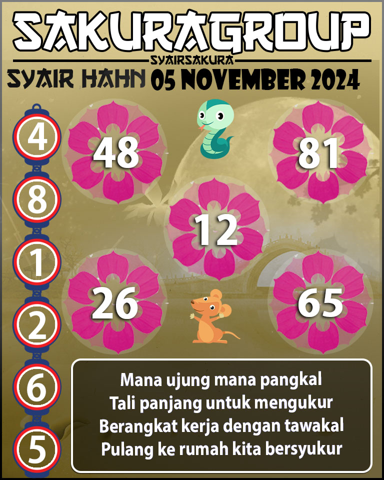 PREDIKSI SYAIR TOGEL HAHN