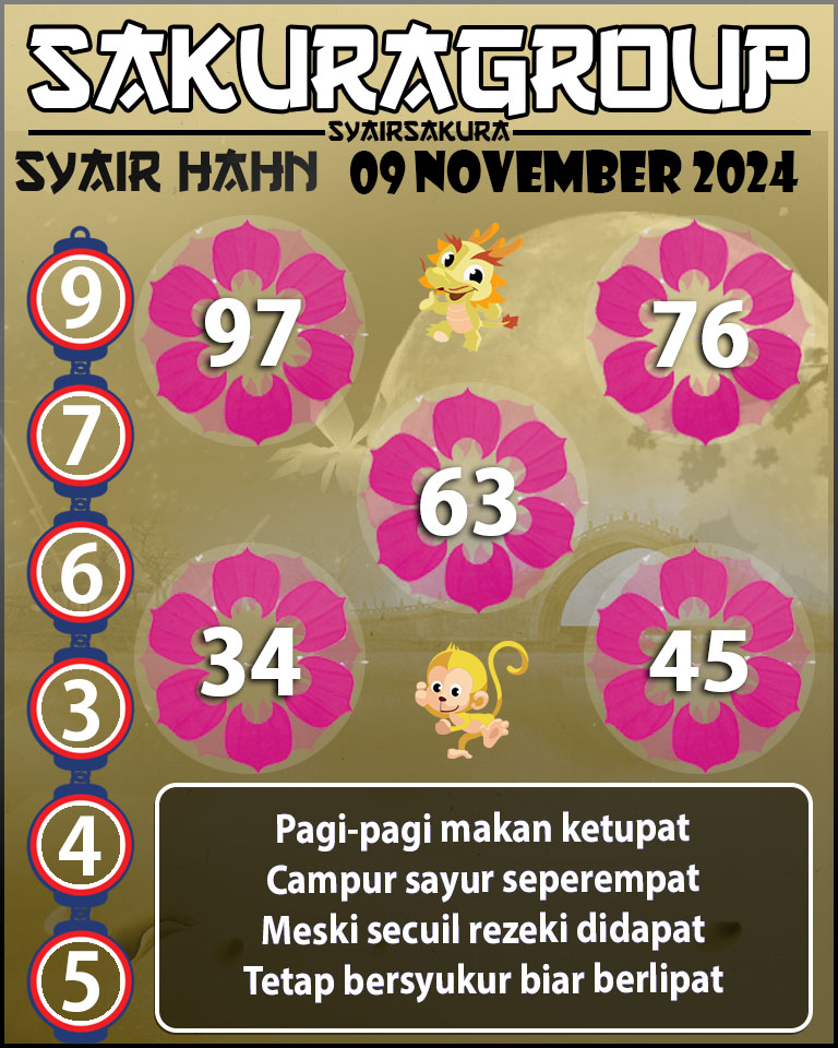 PREDIKSI SYAIR TOGEL HAHN