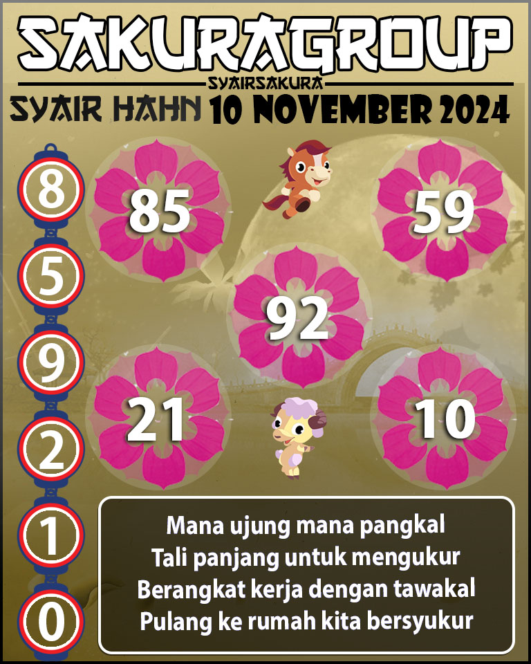 PREDIKSI SYAIR TOGEL HAHN