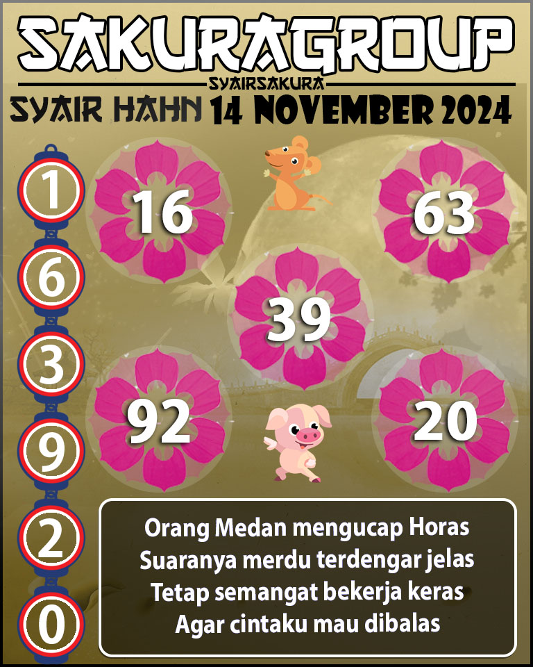 PREDIKSI SYAIR TOGEL HAHN