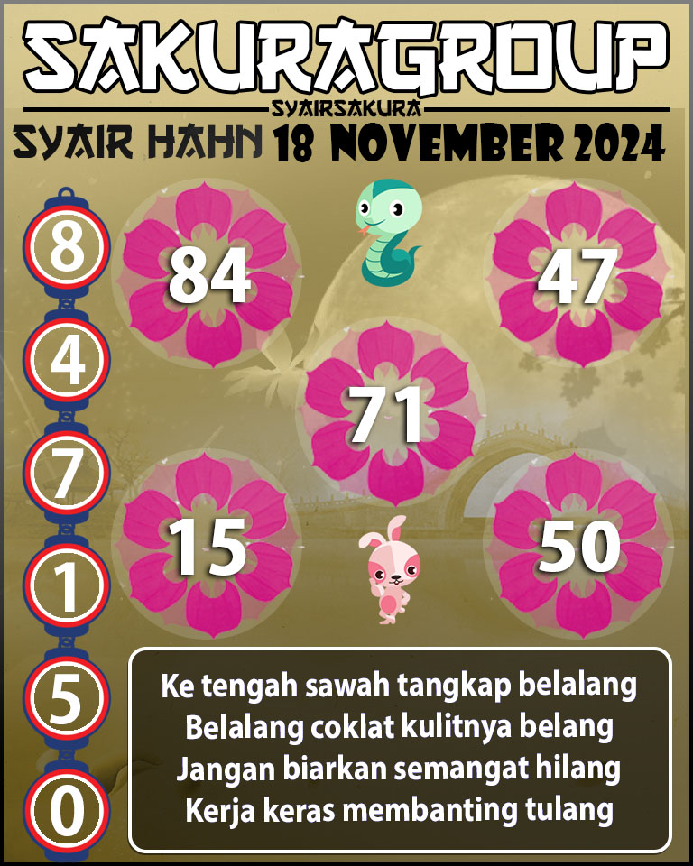 PREDIKSI SYAIR TOGEL HAHN