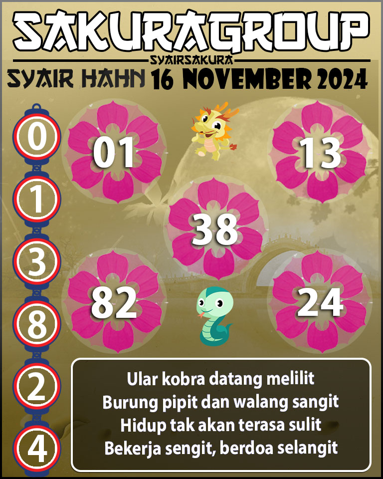 PREDIKSI SYAIR TOGEL HAHN