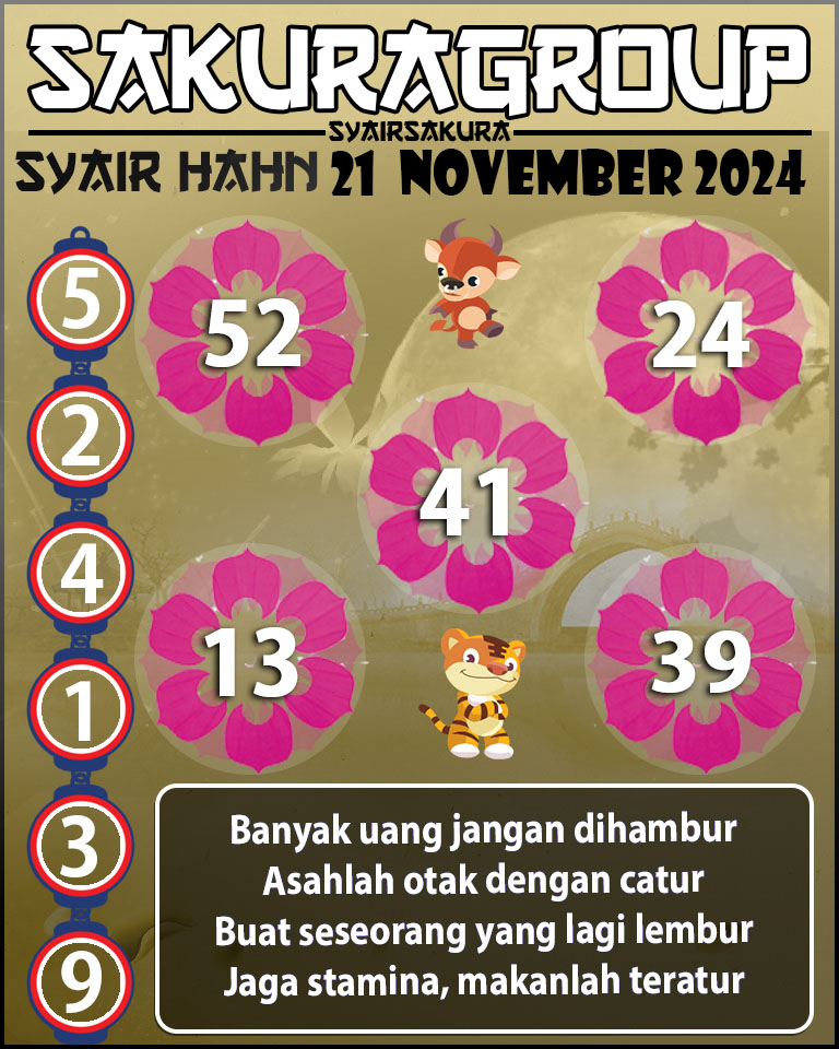 PREDIKSI SYAIR TOGEL HAHN