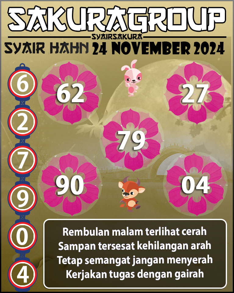 PREDIKSI SYAIR TOGEL HAHN