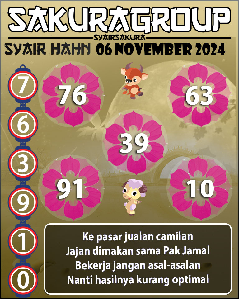 PREDIKSI SYAIR TOGEL HAHN