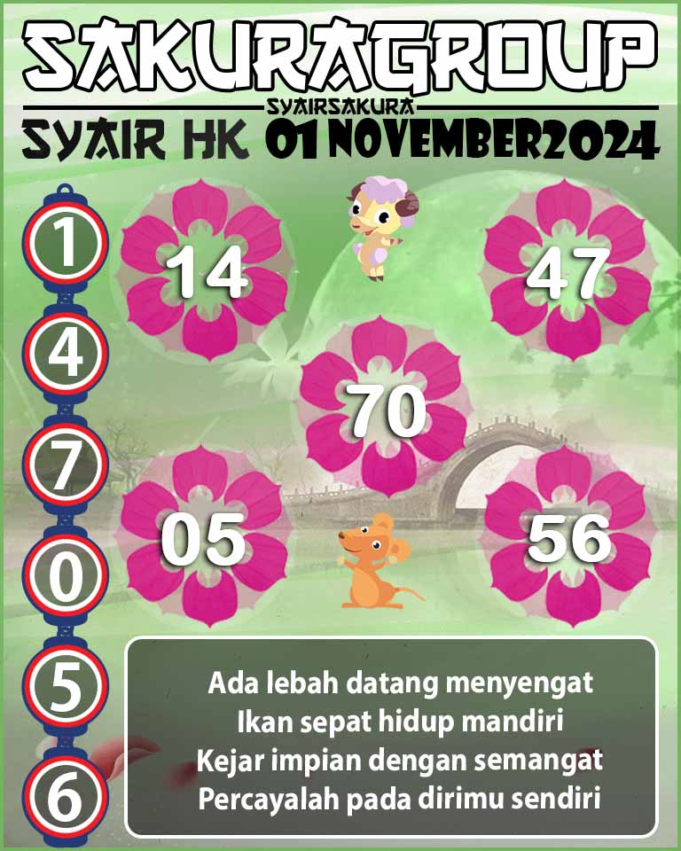 PREDIKSI-SYAIRSAKURA HONGKONG