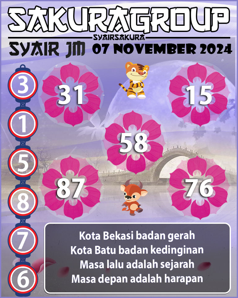 Prediksi SYAIR TOGEL JAMAICA