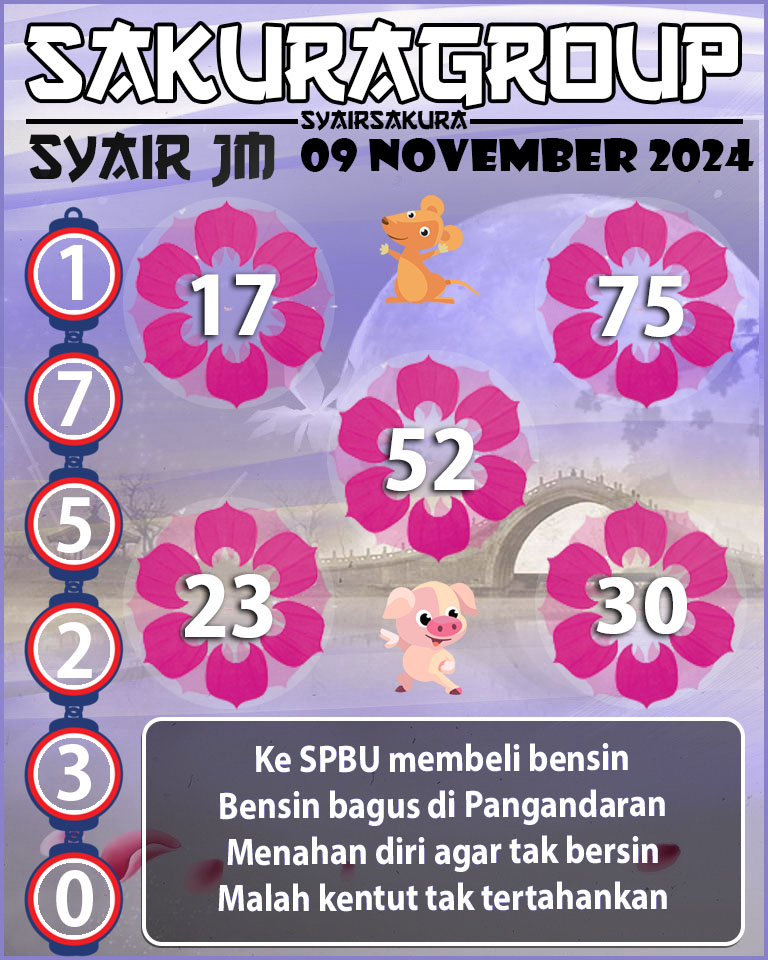 Prediksi SYAIR TOGEL JAMAICA