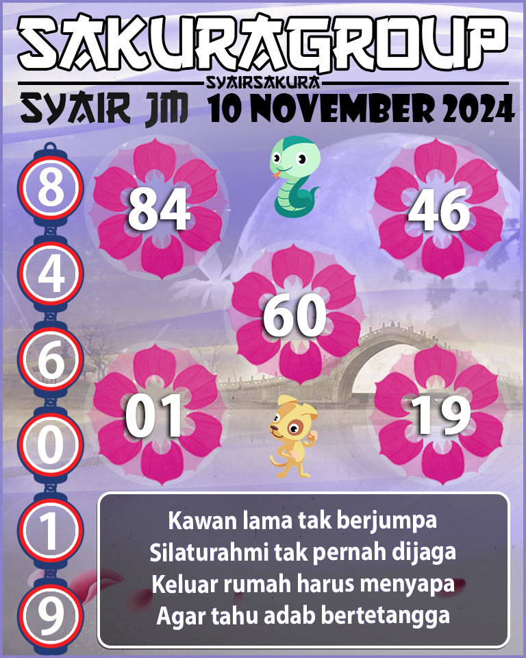 Prediksi SYAIR TOGEL JAMAICA