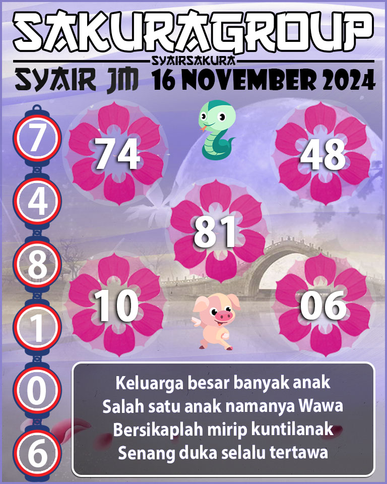 Prediksi SYAIR TOGEL JAMAICA