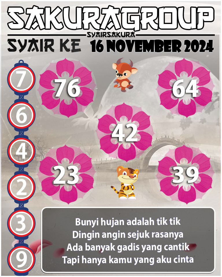 PREDIKSI SYAIR TOGEL KENYA