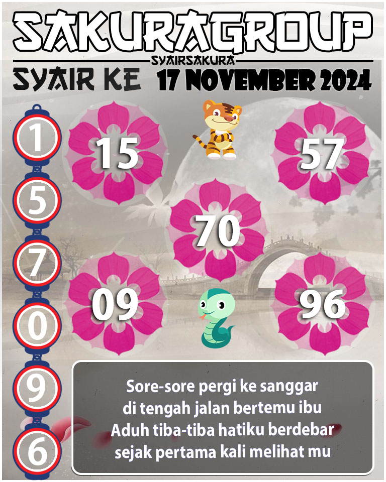 PREDIKSI SYAIR TOGEL KENYA