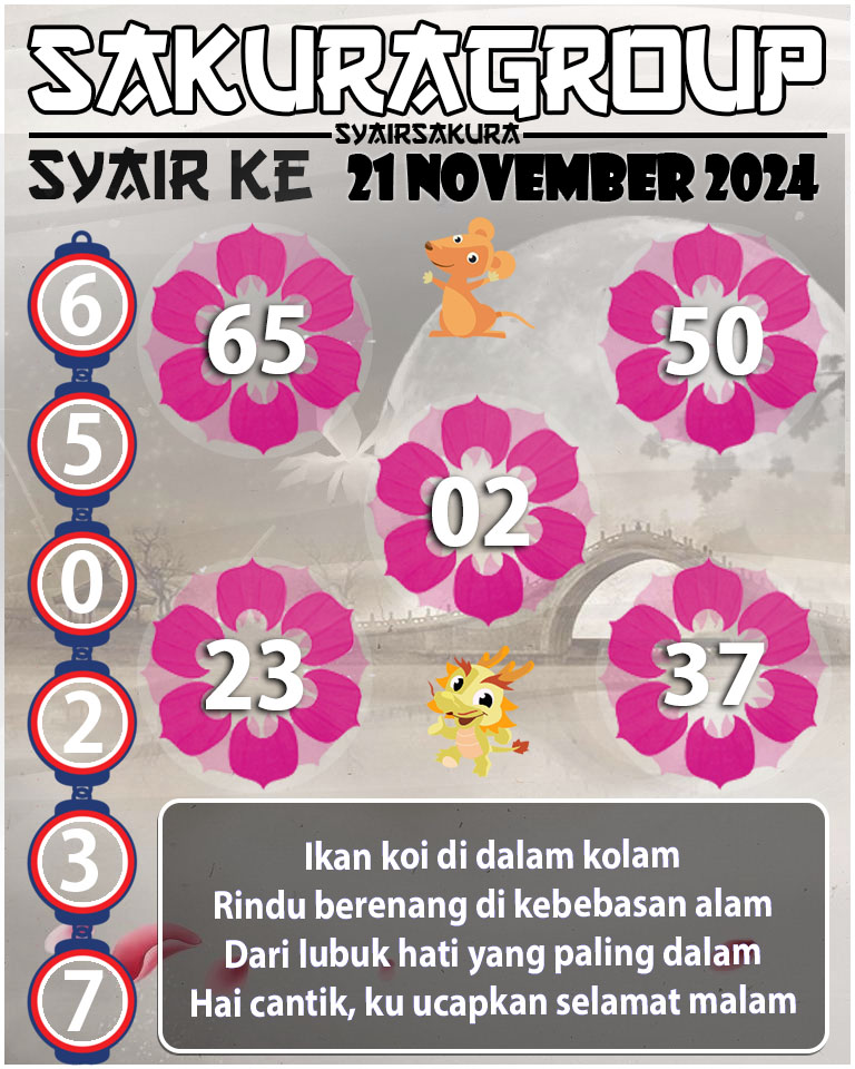 PREDIKSI SYAIR TOGEL KENYA