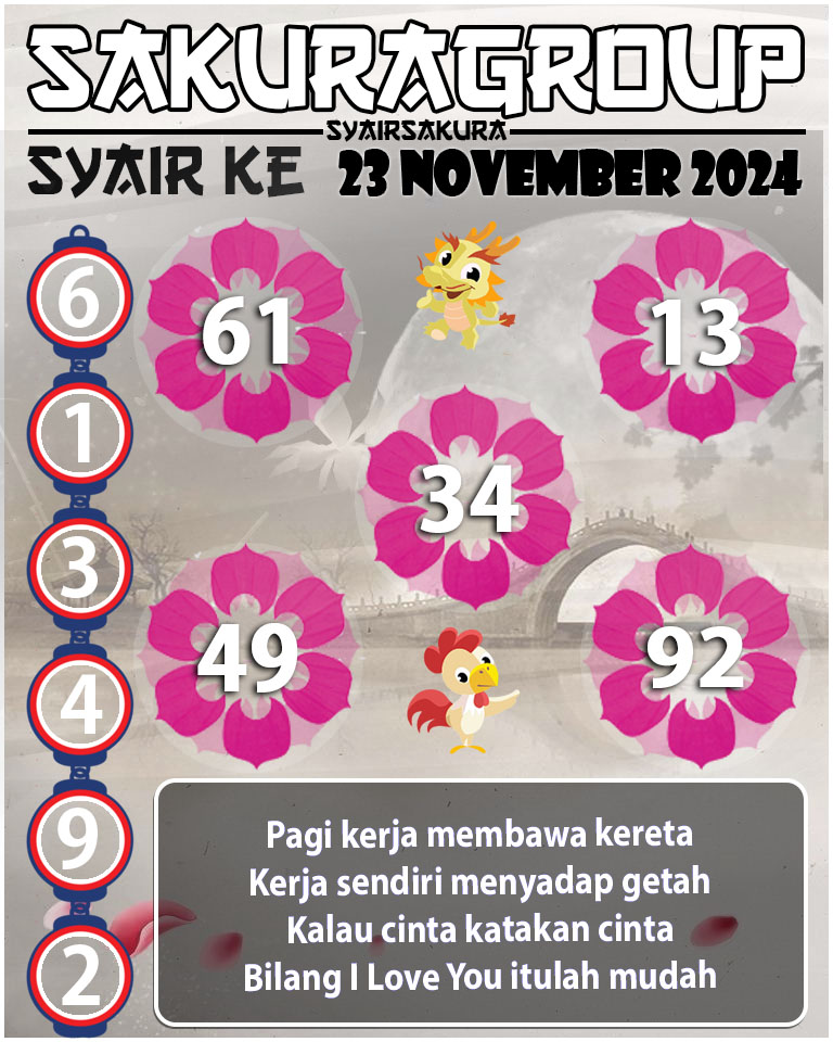 PREDIKSI SYAIR TOGEL KENYA