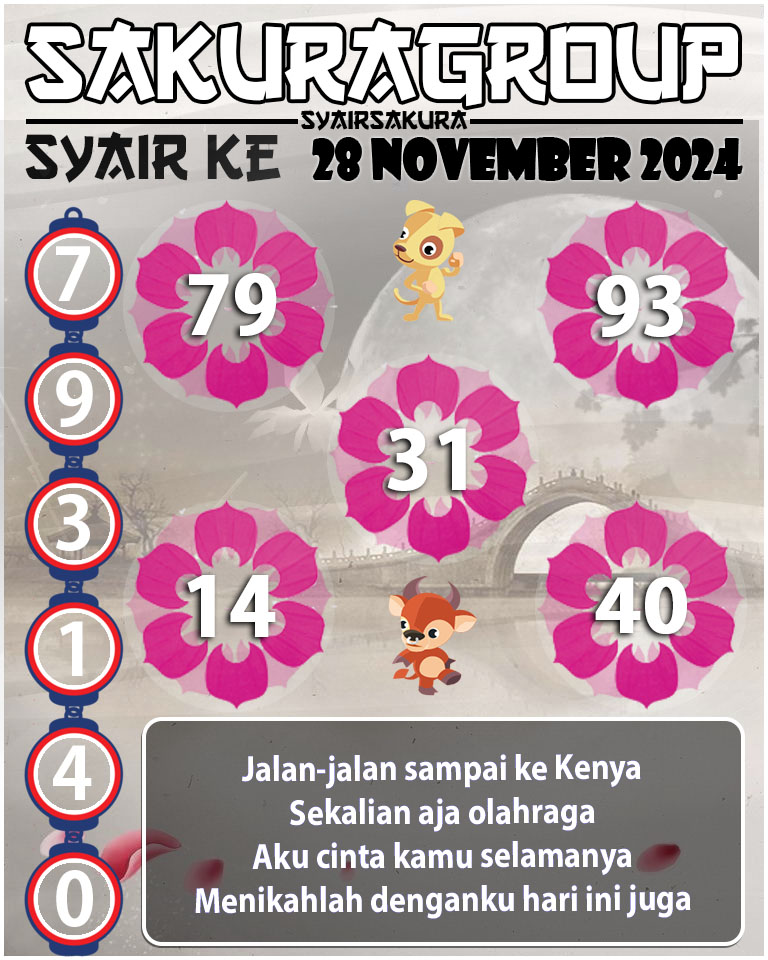 PREDIKSI SYAIR TOGEL KENYA