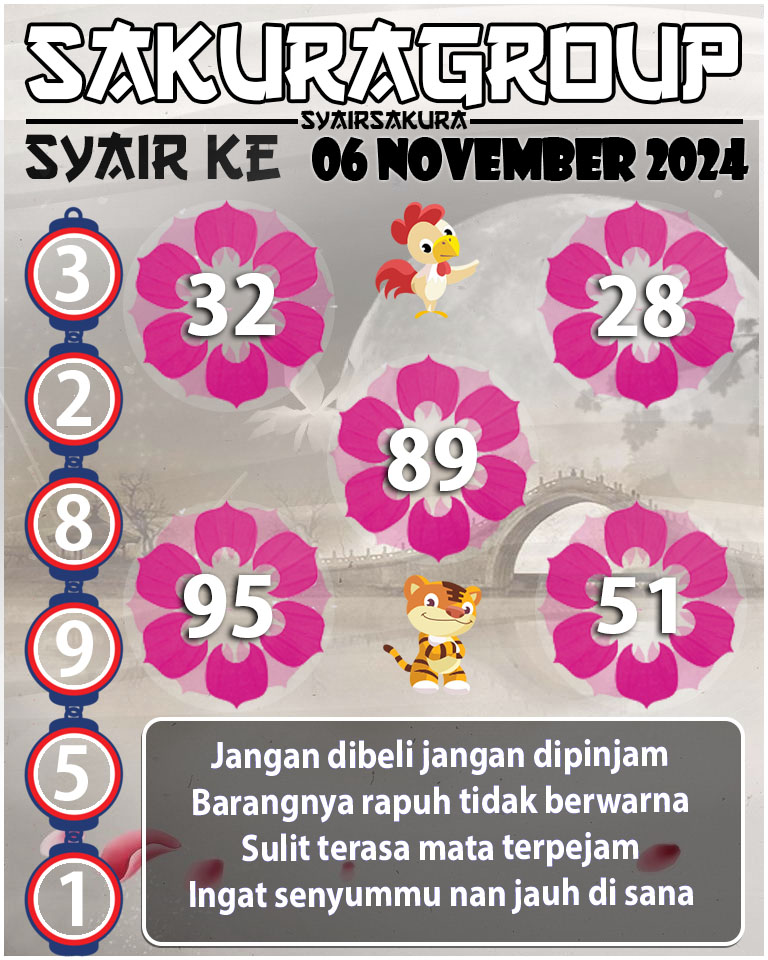 PREDIKSI SYAIR TOGEL KENYA