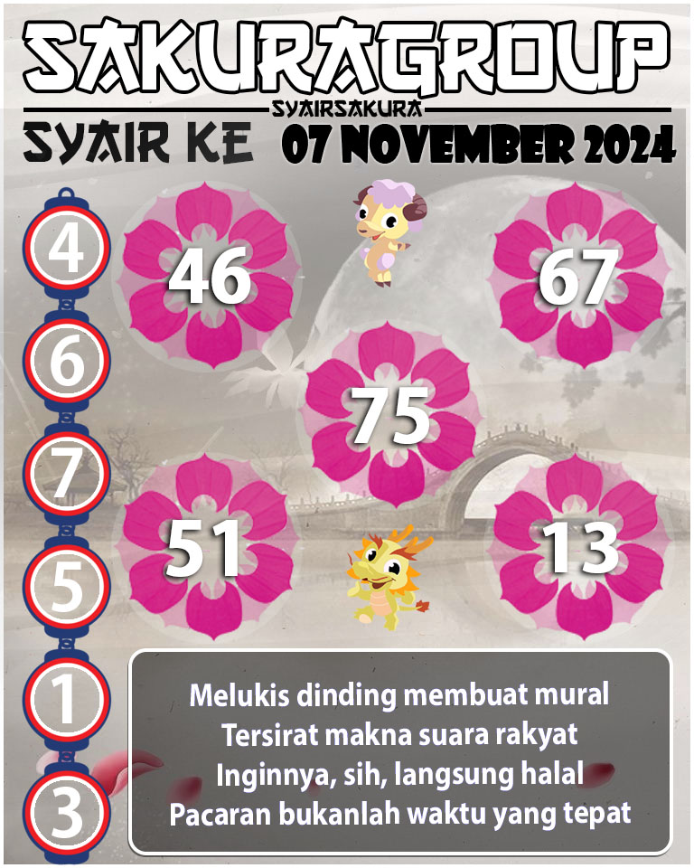 PREDIKSI SYAIR TOGEL KENYA