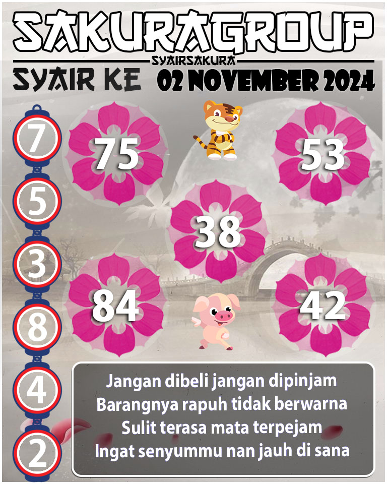 PREDIKSI SYAIR TOGEL KENYA